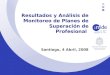 Resultados y Análisis de Monitoreo de Planes de Superación de Profesional Santiago, 4 Abril, 2008