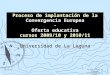 Vicerrectorado de Alumnado Universidad de La Laguna 07/05/2015 Universidad de La Laguna Proceso de implantación de la Convergencia Europea - Oferta educativa