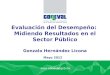 Www.coneval.gob.mx Mayo 2012 Evaluación del Desempeño: Midiendo Resultados en el Sector Público Gonzalo Hernández Licona