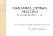 DIAGRAMAS ENTIDAD RELACIÓN Ó DIAGRAMA E – R Presentado por: Ma. Alejandra Sanchez T. Jorge Mario Zapata