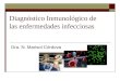 Diagnóstico Inmunológico de las enfermedades infecciosas Dra. N. Marisol Córdova