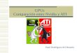 GPUs Comparación entre Nvidia y ATI Raúl Rodríguez del Rosario