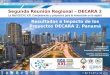 Segunda Reunión Regional – DECARA 2 La Red GUCAL XXI. Competencias y proyectos para la innovación en la región Resultados e Impacto de los Proyectos DECARA