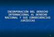 1 INCORPORACIÓN DEL DERECHO INTERNACIONAL AL DERECHO NACIONAL Y SUS CONSECUENCIAS JURÍDICAS