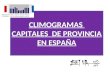 CLIMOGRAMAS CAPITALES DE PROVINCIA EN ESPAÑA.  Relación por orden alfabético de