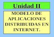 MODELO DE APLICACIONES DISTRIBUIDAS EN INTERNET. Unidad II