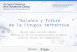 11/05/2015 “Balance y futuro de la Cirugía refractiva” Manuel Gómez Serrano-Sánchez Profesor de la Universidad Europea de Madrid Director Técnico de CooperVision