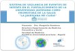 Presenta: Dra. Margarita Ronderos Directora Departamento de Medicina Preventiva y Social Facultad de Medicina Pontificia Universidad Javeriana - Bogotá