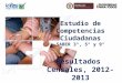 Estudio de Competencias Ciudadanas SABER 3°, 5° y 9° Resultados Censales, 2012-2013