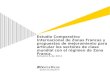 Estudio Comparativo Internacional de Zonas Francas y propuestas de mejoramiento para articular los sectores de clase mundial con el régimen de Zona Franca