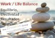 Equilibrio, Efectividad y Resultados Lic. Alejandro Delobelle / Abril 2011