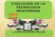 EVOLUCION DE LA TECNOLOGIA MULTIMEDIA 1975 2015 EVOLUCION DE LA TECNOLOGIA MULTIMEDIA 1975 2015 JAIRO ACOSTA MEJIA