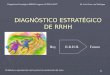 DIAGNÓSTICO ESTRATÉGICO DE RRHH Diagnóstico Estratégico RRHH-Congreso UCEMA-09/07Dr. Luis Perez van Morlegan Prohibida su reproducción total o parcial