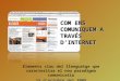COM ENS COMUNIQUEM A TRAVÉS D’INTERNET Elements clau del llenguatge que caracteritza el nou paradigma comunicatiu 15 d’octubre del 2009