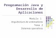 Programación Java y Desarrollo de Aplicaciones Modulo 1 Arquitectura de ordenadores Tema 2 Sistemas operativos