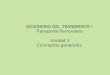 INGENIERIA DEL TRANSPORTE I Transporte Ferroviario Unidad 1 Conceptos generales