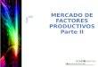 MERCADO DE FACTORES PRODUCTIVOS Parte II TEMA VIII