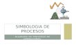 DIAGRAMA DE PROCESOS DE OPERACIONES SIMBOLOGIA DE PROCESOS