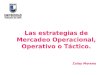 Las estrategias de Mercadeo Operacional, Operativo o Táctico. Zulay Moreno