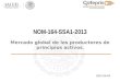 NOM-164-SSA1-2013 Mercado global de los productores de principios activos. 2015-06-09