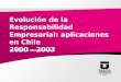 Evolución de la Responsabilidad Empresarial: aplicaciones en Chile 2000 - 2003 Dr. Miguel A. Bustamante U