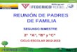 REUNIÓN DE PADRES DE FAMILIA SEGUNDO BIMESTRE 2° “A”, “B” y “C” CICLO ESCOLAR 2012-2013