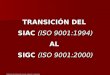 GERENCIA DE SISTEMAS DE CALIDAD, AMBIENTE Y SEGURIDAD TRANSICIÓN DEL SIAC (ISO 9001:1994) AL SIGC (ISO 9001:2000)