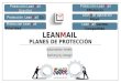 LEANMAIL PLANES DE PROTECCIÓN Automation meets working by design Copyright Atrendia 2015 Graylist Protección LeanMail Graylist Cc: Protección LeanMail