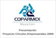 COPARMEX es… Presentación Proyecto Círculos Empresariales 2009
