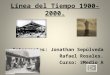 Línea del Tiempo 1900-2000. Integrantes: Jonathan Sepúlveda Rafael Rosales. Curso: 3Medio A