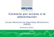 Www.coneval.gob.mx Carencia por acceso a la alimentación Escala Mexicana de Seguridad Alimentaria (EMSA) Diciembre 2012