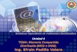 Sistemas Operativos en Ambientes Distribuidos Unidad 4 TEMA: Memoria Compartida Distribuida (MCD o DSM). Ing. Efrain Padilla Valera