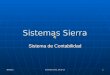 19/07/2015 Sistemas Sierra, SA de CV 1 Sistemas Sierra Sistema de Contabilidad