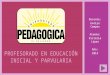 Docente: Evelyn Campos Alumna: Victoria López Año: 2014 PROFESORADO EN EDUCACIÓN INICIAL Y PARVULARIA