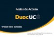 Redes de Acceso TIPOS DE REDES DE ACCESO Escuela de Informática y Telecomunicaciones Plan Didáctico de Aula 2013