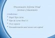 Presentación Informe Final Servicio Comunitario Condiciones: Papel Tipo Carta Tipo de Letra Ariel 11 A un espacio Encuadernación azul oscuro con espiral