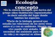 Ecología concepto Es la ciencia biológica que deriva del griego oikos (habitación) logos(estudio) es decir estudio del lugar donde habitan las especies