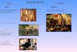 Edad Moderna S. XV - Inicio Toma de Constantinopla por los turcos año 1453 2 ) La Reforma Protestante (1517). Término Revolución Francesa (1789) 1) El