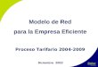 Modelo de Red para la Empresa Eficiente Proceso Tarifario 2004-2009 Diciembre 2003