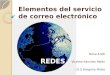 Elementos del servicio de correo electrónico Tema 6 SRI Vicente Sánchez Patón I.E.S Gregorio Prieto