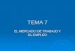TEMA 7 EL MERCADO DE TRABAJO Y EL EMPLEO. CLASIFICACION POBLACION POBLACION TOTAL MENORES DE 16 AÑOS POBLACION INACTIVA POBLACION ACTIVA MAYORES DE 16