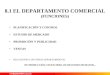 8.1 EL DEPARTAMENTO COMERCIAL (FUNCIONES) PLANIFICACIÓN Y CONTROL ESTUDIO DE MERCADO PROMOCIÓN Y PUBLICIDAD VENTAS RELACIONES CON OTROS DEPARTAMENTOS: