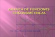 Por : Elcy Elisa Andrade Andrade. Las funciones trigonométricas son funciones muy utilizadas en las ciencias naturales para analizar fenómenos periódicos
