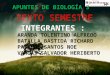 APUNTES DE BIOLOGÍA 3 SEXTO SEMESTRE INTEGRANTES : ARANDA TOLENTINO ALFREDO BATALLA BASTIDA RICHARD PASCUAL SANTOS NOE VARGAS SALVADOR HERIBERTO