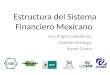 Estructura del Sistema Financiero Mexicano Luis Ángel Castellanos Gabriel Verdugo Karen Castro