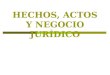 HECHOS, ACTOS Y NEGOCIO JURÍDICO. ESTRUCTURA DEL CÓDIGO CIVIL  Decreto Ley 106.  Autor: Federico Ojeda Salazar, 1963.  Se compone de 5 libros: LIBRO