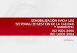 SENSIBILIZACIÓN HACIA LOS SISTEMAS DE GESTIÓN DE LA CALIDAD Y AMBIENTAL ISO 9001:2000 ISO 14001:2004 I&F/TRG/Q-01 SENSIBILIZACIÓN HACIA LOS SISTEMAS DE