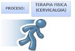 PROCESO: TERAPIA FISICA (CERVICALGIA). PROCESO: TERAPIA FÍSICA (CERVICALGIA) FRONTERAS DEL PROCESO R/ El proceso inicia cuando el paciente llama a pedir