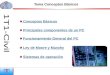 Prof. Romero Brunil Conceptos Básicos Funcionamiento General del PC Ley de Moore y Murphy Sistemas de operación Tema Conceptos Básicos Principales componentes