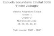 Escuela secundaria Estatal 3006 “Pedro Zuloaga” Materia: Asignatura Estatal Grado: 1 Grupo:”C” Números de Lista: 28, 30, 36, 39, 40 Ciclo escolar: 2007